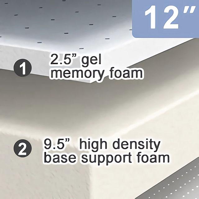 Artemisia 12" Memory Foam Mattress