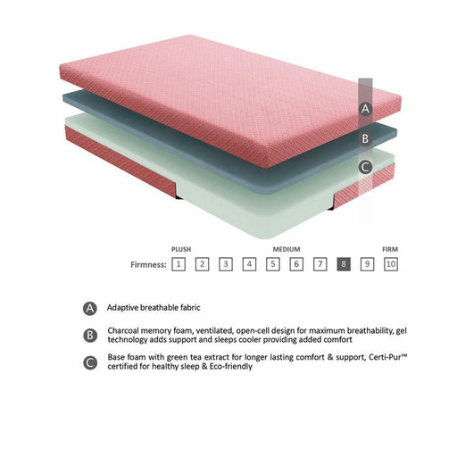 MT-PG07PKF - 7" Pink Full Gel-Infused Memory Foam Mattress and Pillow Set image