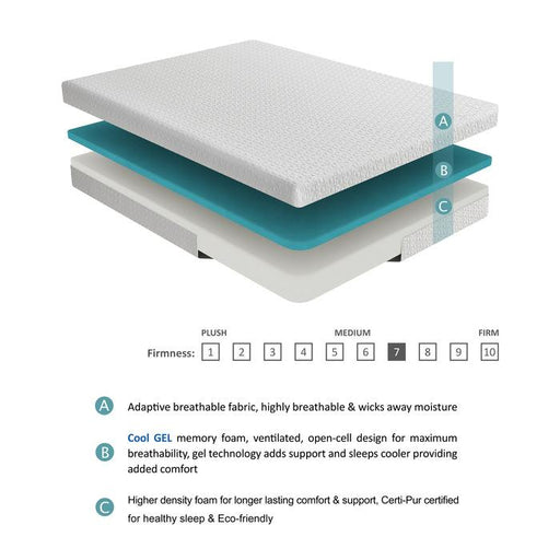 MT-NG08T - 8" Twin Gel-Infused Memory Foam Mattress image