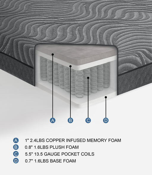 Taurus-8" Copper-Infused Memory Foam Hybrid Mattress Display Cube image